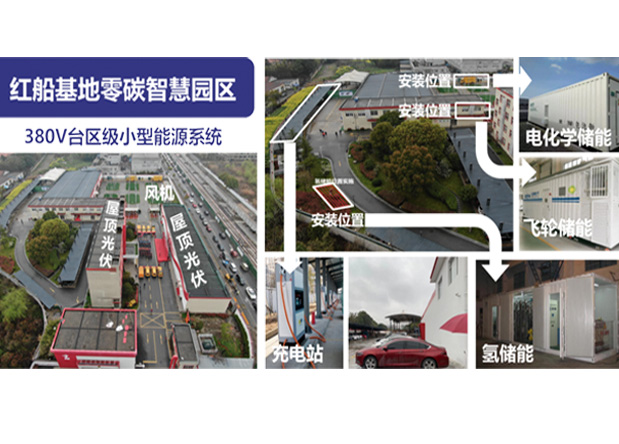 嘉興零碳智慧社區(qū)國家重點(diǎn)研發(fā)計(jì)劃項(xiàng)目