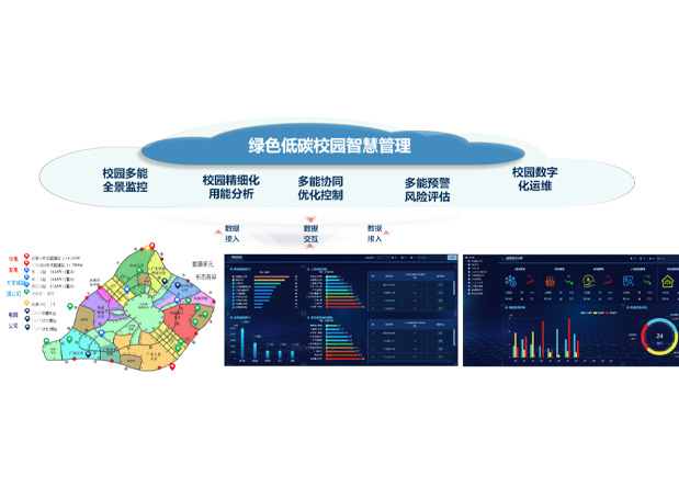 廣州大學(xué)城校園智慧管理廣東省重點(diǎn)研發(fā)計(jì)劃項(xiàng)目