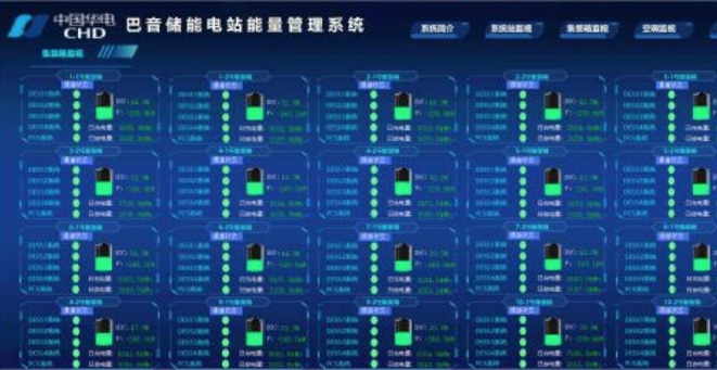 10MW/30MWh華電巴音風(fēng)光電站儲能EMS自治區(qū)重點研發(fā)計劃項目
