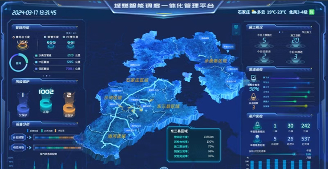 河北省天然氣有限責任公司調度系統(tǒng)