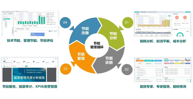 山東黃金礦業(yè)(玲瓏)有限公司
