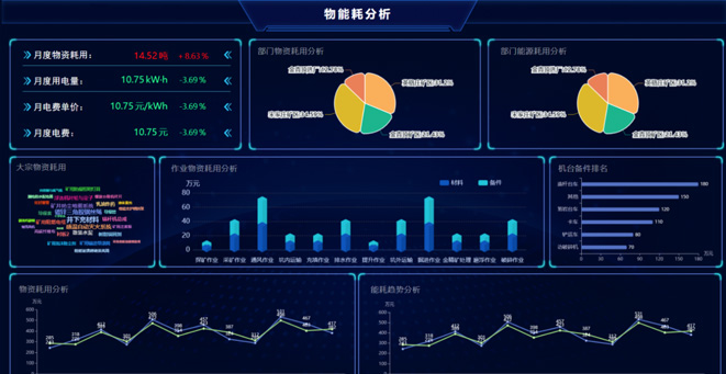 山東黃金礦業(yè)（萊州）有限公司三山島金礦