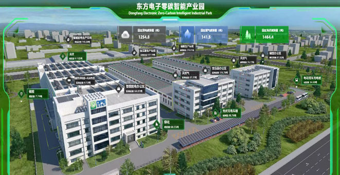 東方電子零碳智能產(chǎn)業(yè)園零碳智慧工業(yè)園區(qū)項(xiàng)目